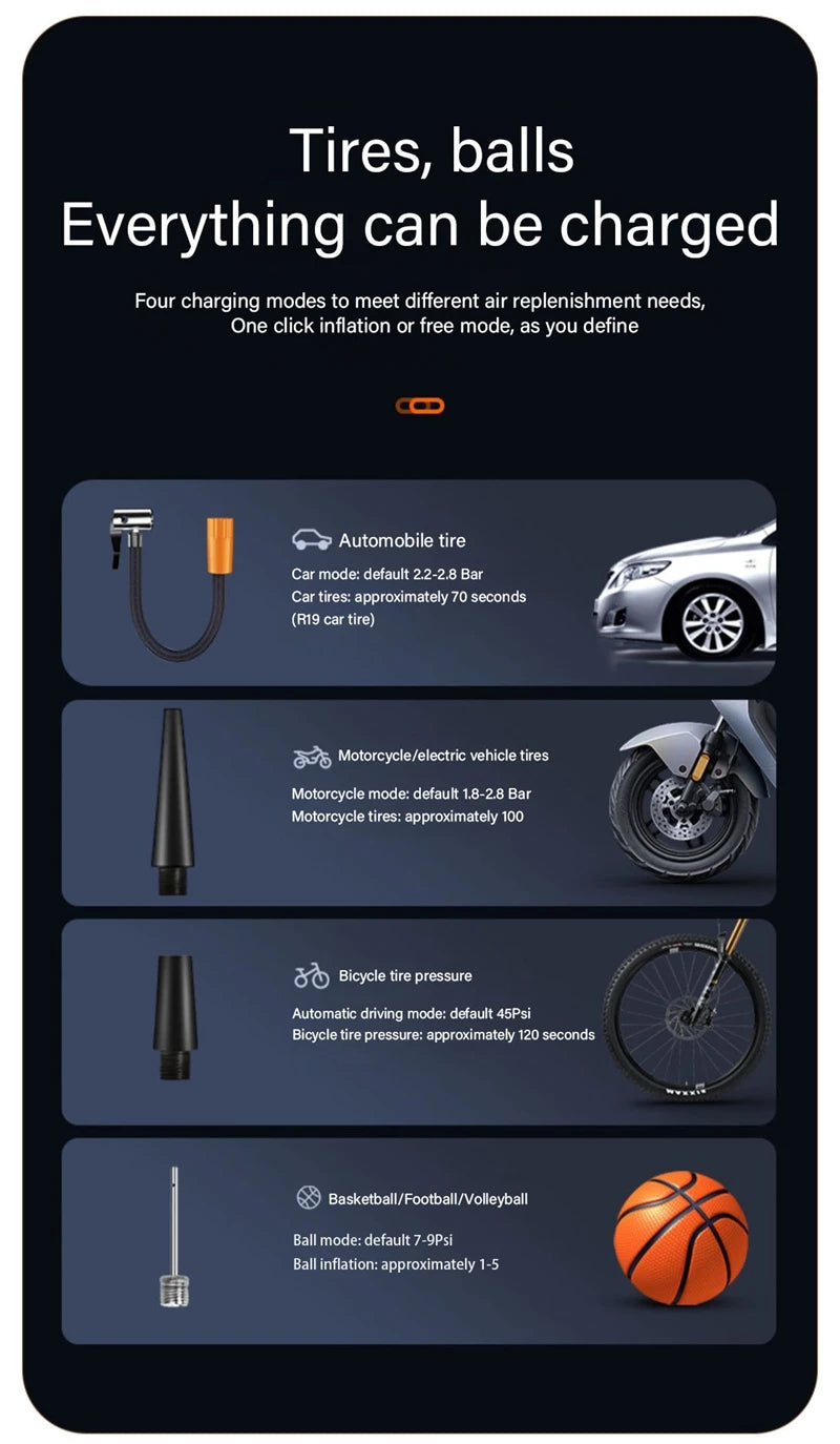 LEIBOO Wireless Car Air Compressor Air Pump Electric Tire Inflator Pump for Motorcycle Bicycle with Digital Display