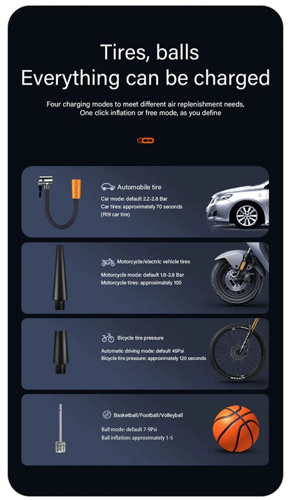 LEIBOO Wireless Car Air Compressor Air Pump Electric Tire Inflator Pump for Motorcycle Bicycle with Digital Display
